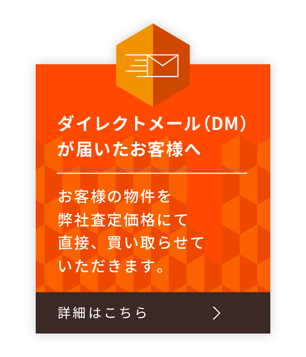お客様の物件を当社査定価格にて直接、買い取らせて頂きます。