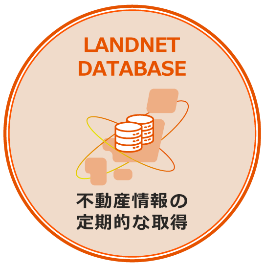 LANDNET DATABASE：不動産情報の定期的な取得